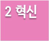 혁신