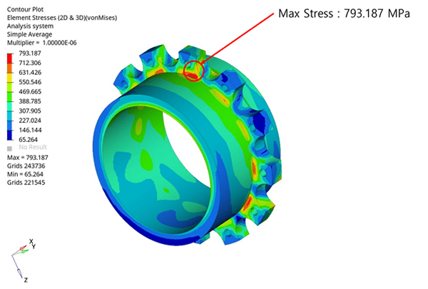 Hub - Stress (MPa)