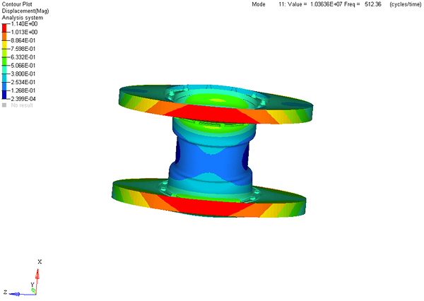 Mode 5 Image